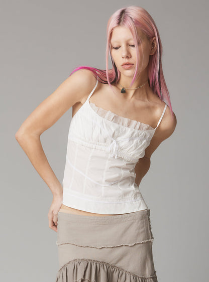 UNIF Coil Top